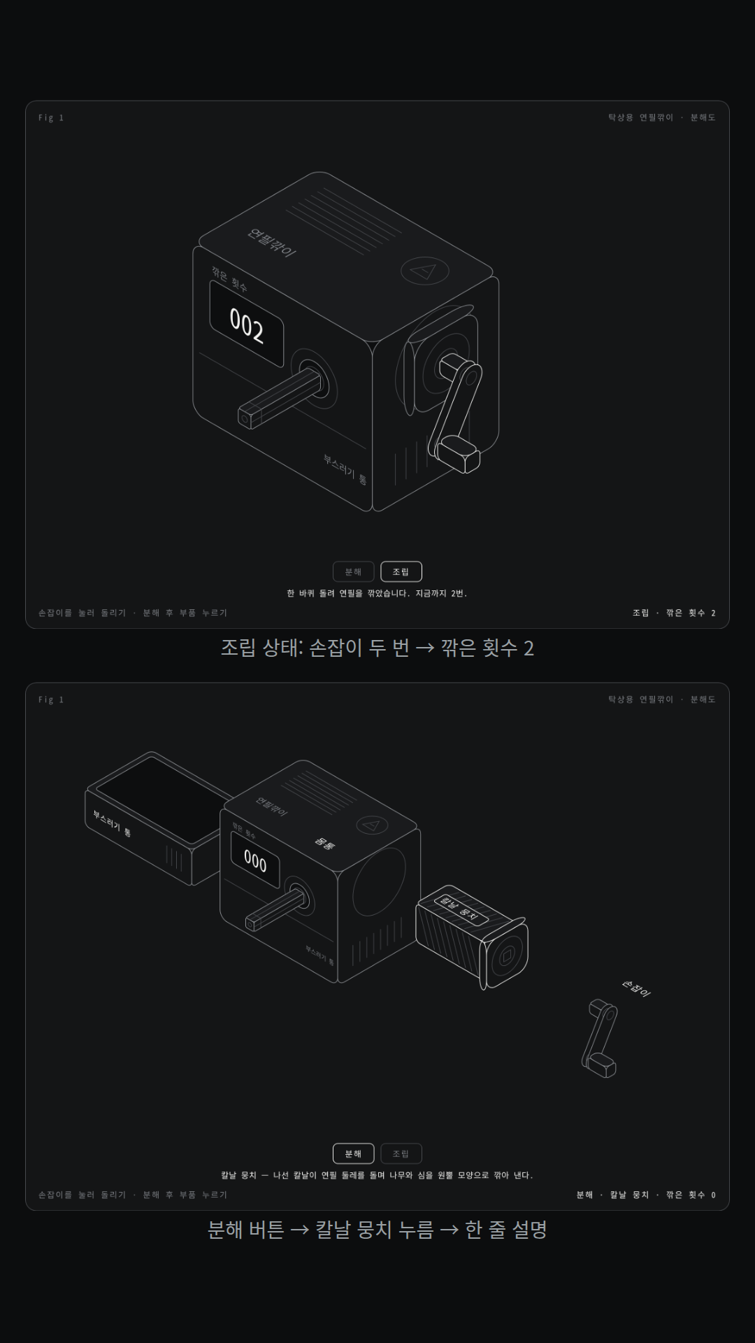 손잡이식 연필깎이: 조립 상태에서 손잡이를 누르면 한 바퀴 돌고 깎은 횟수 창 숫자가 오른다(시험자: 두 번 → 002). '분해' 버튼을 누르면 부스러기 통은 왼쪽 뒤로, 칼날 뭉치와 손잡이는 오른쪽 앞으로 한 축을 따라 벌어지고, 부품을 누르면 '칼날 뭉치 — 나선 칼날이 연필 둘레를 돌며 나무와 심을 원뿔 모양으로 깎아 낸다.'처럼 이름과 하는 일이 한 줄로 나온다.