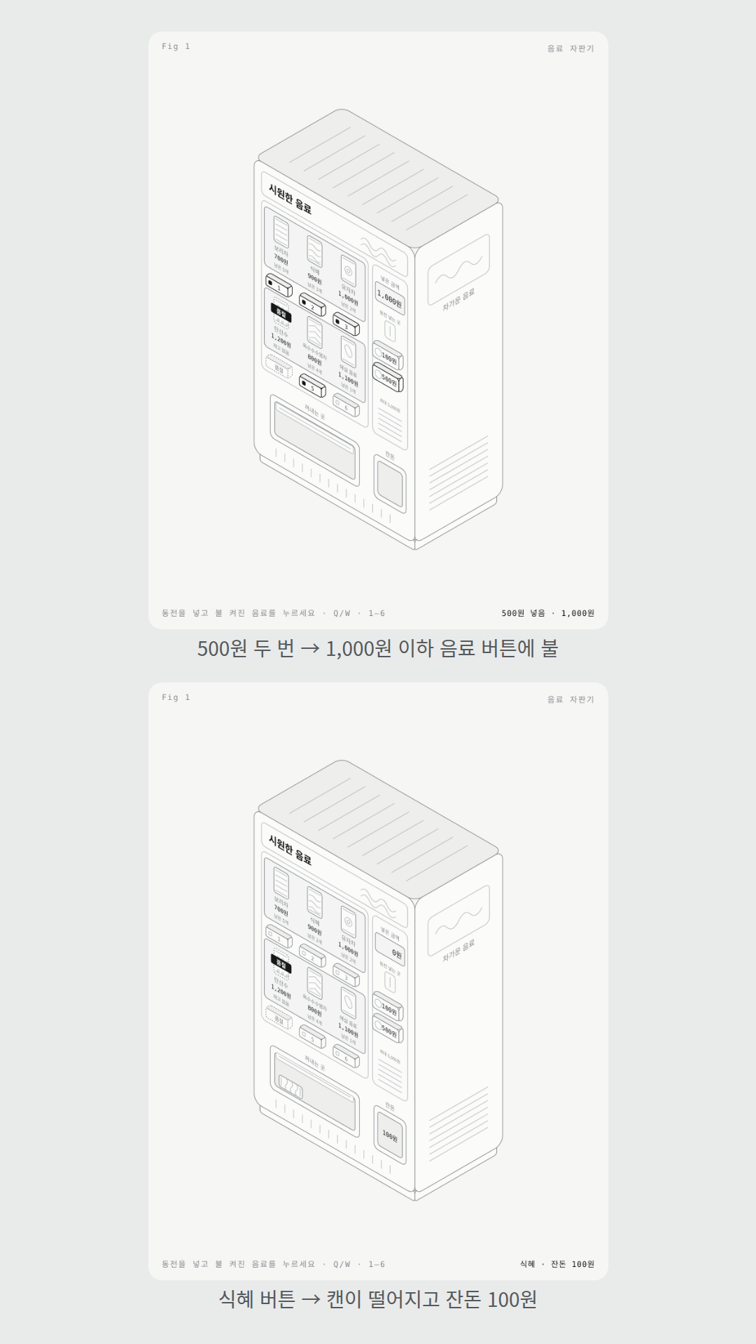 샌드박스의 자판기_메뉴.csv(음료 6개·가격·재고)를 읽어 만든 음료 자판기(밝은 테마). 파일로 열면 브라우저가 CSV를 읽지 못한다며 CSV 내용을 HTML 안에 그대로 넣었다. 500원·100원 동전 버튼으로 돈을 넣으면 살 수 있는 음료 버튼에만 불이 들어오고(시험자: 1,000원 → 보리차·식혜·유자차 등 네 가지), 식혜를 누르면 꺼내는 곳에 캔이 떨어지며 재고 3→2, 잔돈 100원. 재고 0인 탄산수는 '품절'로 눌리지 않는다.
