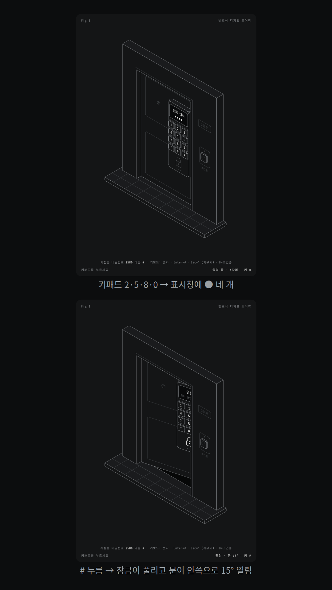 현관문 번호식 도어락: 숫자 키를 누르면 짧은 '삑' 소리와 함께 화면에 ●가 하나씩 찍히고(시험자: 2·5·8·0 → ● 네 개), 시험용 비밀번호 2580 다음 #을 누르면 열림 소리와 함께 자물쇠 표시가 풀리고 문이 안쪽으로 15° 열린다(5초 뒤 다시 잠김). 틀리면 '다시 입력 · 틀림 n/3', 세 번 틀리면 30초 잠금. 벽의 초인종은 '딩동'. 상태 표시 '열림 · 문 15° · 키 #'.