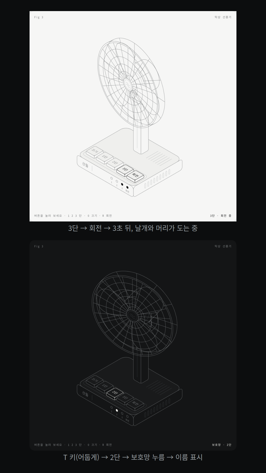 영어로 요청한 탁상 선풍기(화면 글자는 한국어, 밝은 테마): 1·2·3단 버튼을 누르면 날개가 그 속도까지 서서히 빨라지고 버튼이 눌린 채 앞면 표시등이 켜진다. 회전 버튼을 누르면 머리가 약 9초 주기로 좌우를 오간다(시험자: 3단 → 회전 → '3단 · 회전 중'). 보호망·모터 하우징·날개·스탠드·받침대를 누르면 상태 표시에 그 부품 이름이 붙는다('보호망 · 2단'). T 키로 어두운 테마.