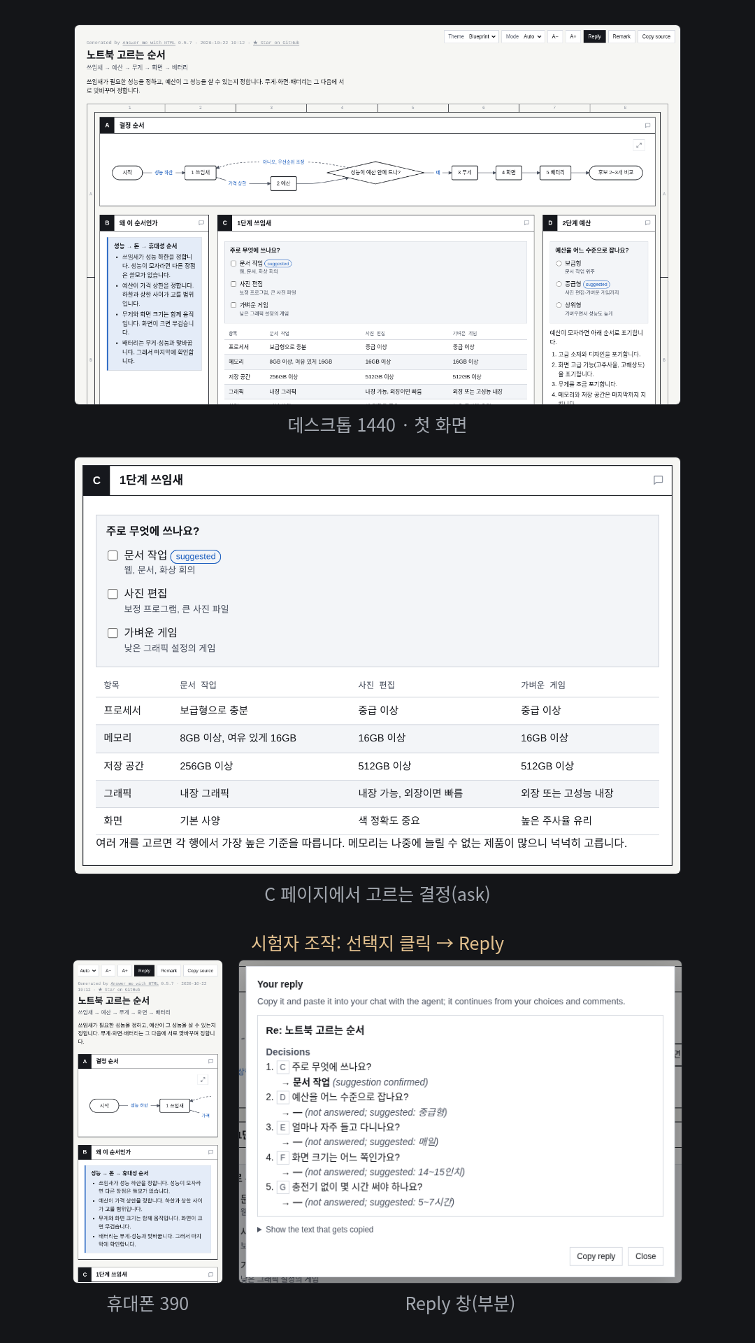 노트북 고르는 순서를 흐름도로 보여 주고, 정할 것 5개를 페이지에서 고르는 선택지(ask)로 만들어 Reply로 답을 모을 수 있게 했다