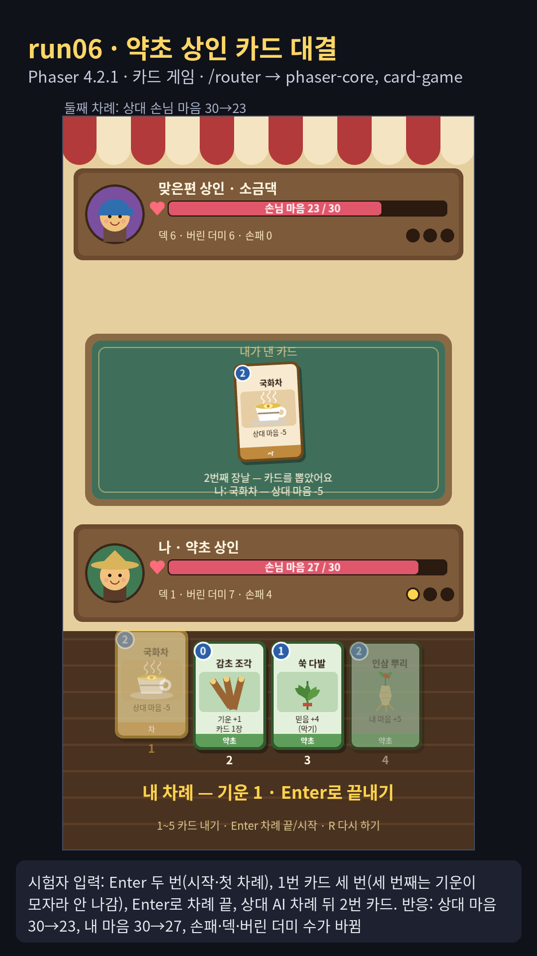장터 상인 카드 대결 '약초 상인 카드 대결'(Phaser 4.2.1, 세로): 차·약초·향신료 카드 7종으로 만든 12장 덱, 손패 5장, 기운 3, 버린 더미, 믿음(막기), 카드마다 점수를 매겨 고르는 상대 AI. 카드 그림(찻잔·쑥·인삼·감초·계피·산초)도 코드로 그렸다. 녹화에서 두 차례가 돌았다(상대 손님 마음 30→23, 내 마음 30→27)