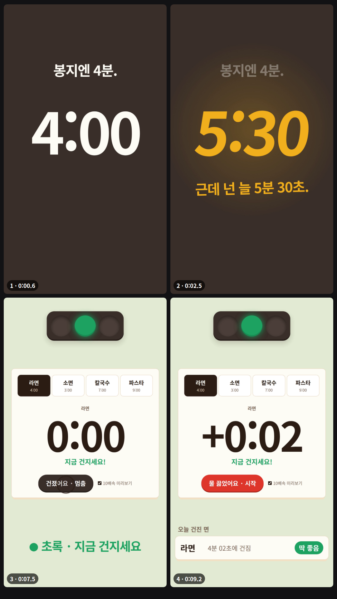 가상 한국어 주방 타이머 '면발 신호등'으로 만든 12초 세로 영상(4장면, chaotic): '봉지엔 4분.' 4:00이 흔들리며 '근데 넌 늘 5분 30초.'로 튐(README 문장) → 신호등 3색이 박자마다 깜빡이며 로고 → 실제 패널에서 시작 탭, 빨간불 카운트다운, 초록불 '지금 건지세요!', 멈춤 탭 뒤 '라면 4분 02초에 건짐 · 딱 좋음' 기록 → '면은 기다려 주지 않아요. 초록불에 건지세요.' 화면 글자는 모두 앱·README에 있는 한국어다.