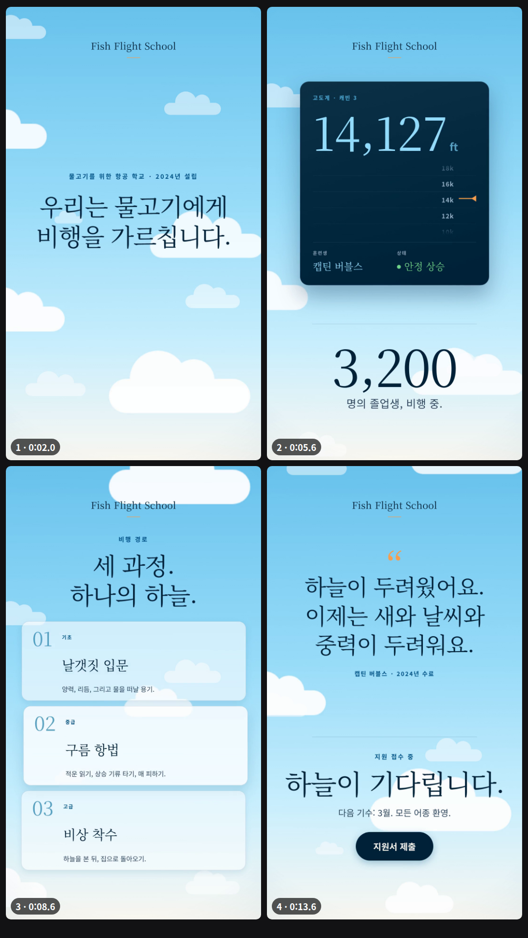run01과 같은 '물고기 비행 학교' 영어 사이트를 한국어 예고편으로 만든 15초 세로 영상(4장면, cinematic): '우리는 물고기에게 비행을 가르칩니다.' → 고도계 카드가 0에서 14,200ft 근처로 오르고 '3,200명의 졸업생, 비행 중.' → 구름 와이프 뒤 '세 과정. 하나의 하늘.'과 날갯짓 입문·구름 항법·비상 착수 카드 → 후기 '하늘이 두려웠어요. 이제는 새와 날씨와 중력이 두려워요.'에서 음악이 끊기고 '하늘이 기다립니다. / 다음 기수: 3월. 모든 어종 환영.'과 지원서 제출 클릭. 계획서에 원문↔번역 대조표를 남겼다. 고도계 숫자는 사이트처럼 14,200 근처에서 흔들려 14,286 같은 값이 잠깐 보인다고 모델이 보고했다.