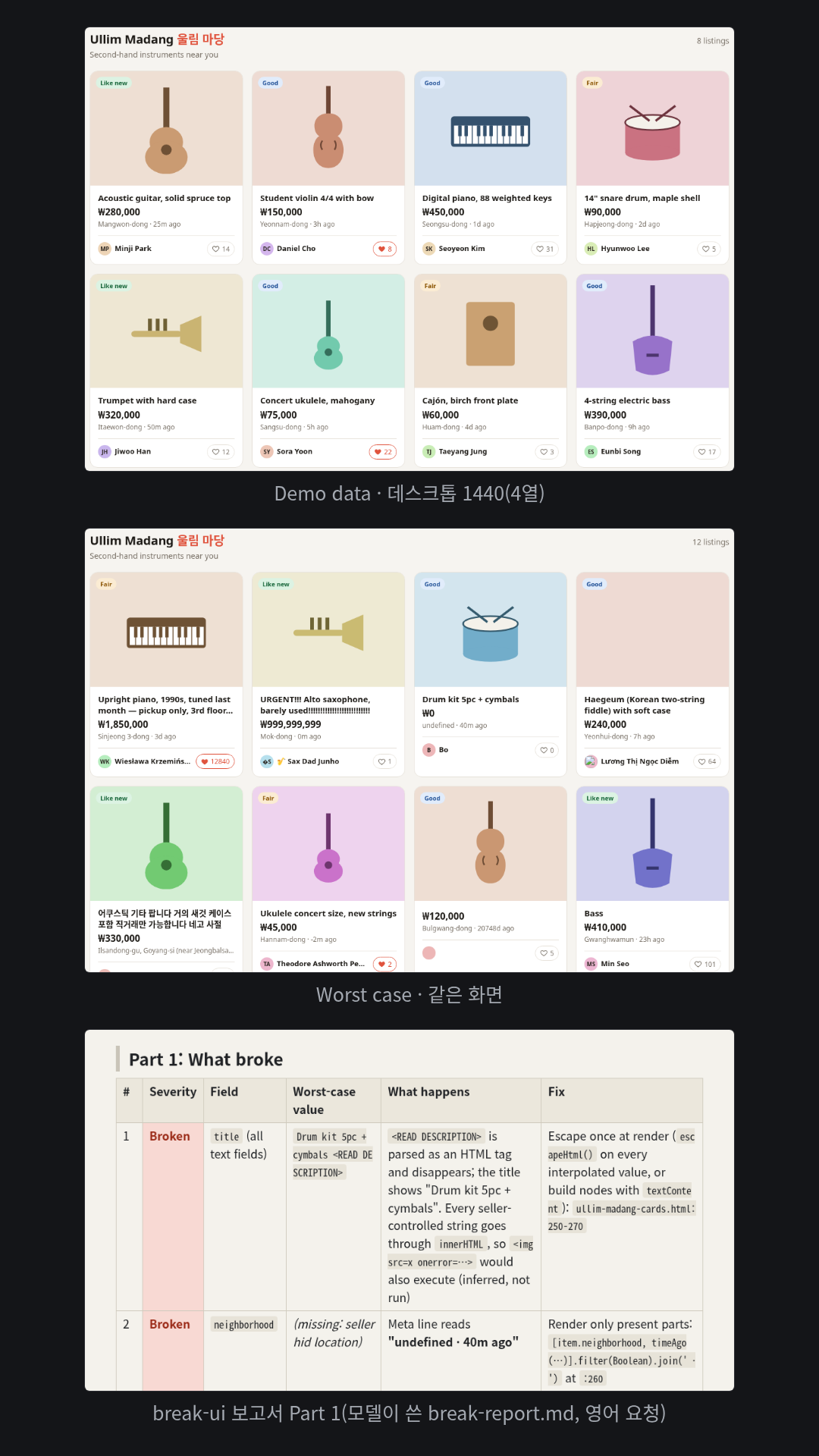 영어 요청. 가상 중고 악기 장터 '울림 마당(Ullim Madang)'의 상품 카드 목록(화면 영어)을 먼저 데모 데이터로 만들게 한 뒤 깨뜨렸다. 악기 그림은 이미지 파일 없이 SVG로 그렸고, 토글은 Demo data / Worst case / Empty / One / 1,000 rows, 보고서는 영어로 20건(Broken 6·Ugly 9·Fragile 5)이다. 제목의 '<READ DESCRIPTION>'이 태그로 읽혀 사라지고, 판매자가 위치를 숨기면 'undefined · 40m ago', 등록 시각이 1970-01-01이면 '20748d ago', 그림이 없는 악기(해금)는 빈 분홍 칸이 되며, 머리 문구는 '1 listings'로 나온다.