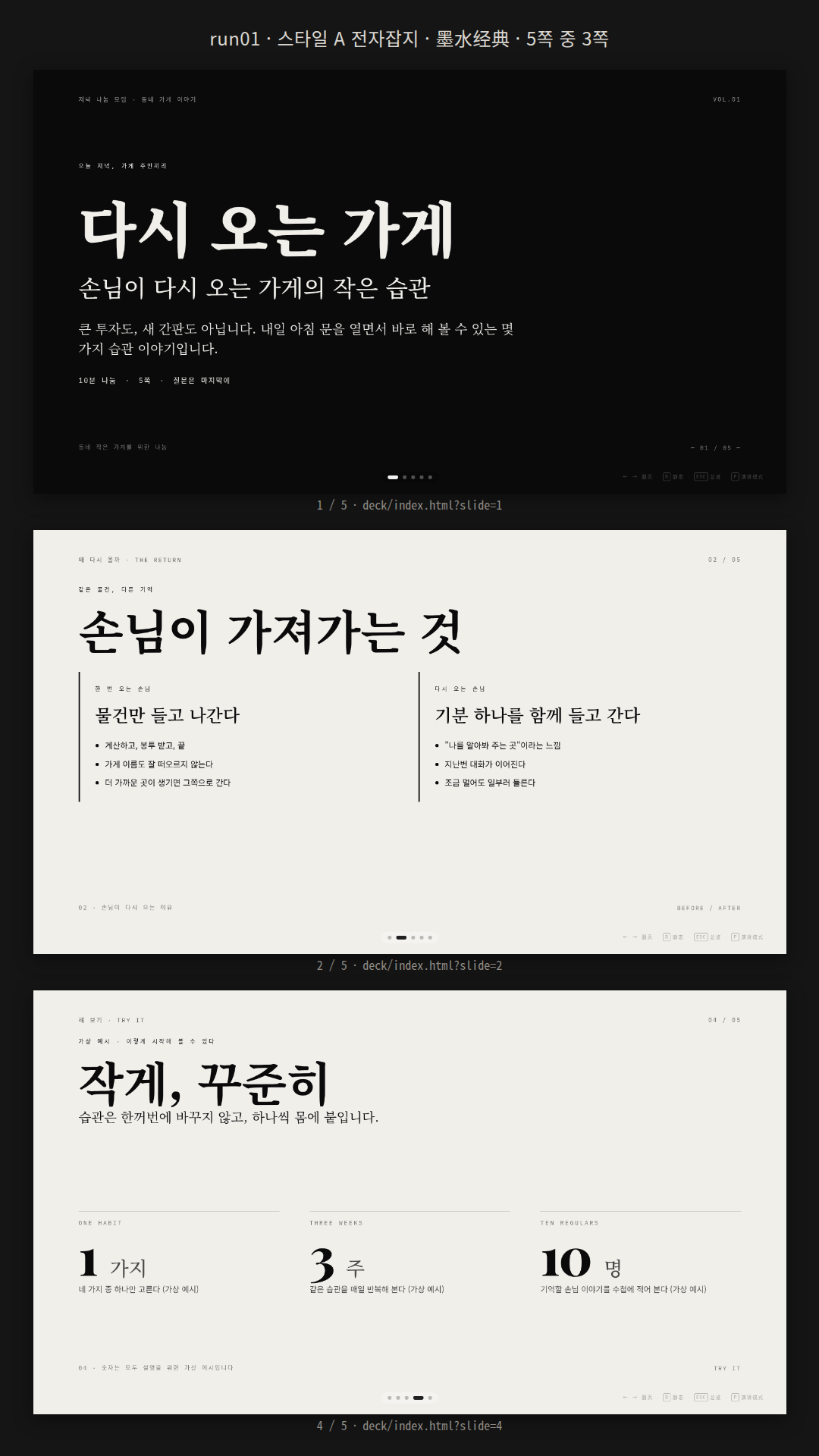 동네 가게 주인 저녁 모임용 10분 덱 「다시 오는 가게」. 스타일 A·墨水经典 5쪽: 어두운 표지 → 한 번 오는 손님/다시 오는 손님 비교 → → 키로 하나씩 켜지는 습관 네 가지 → '1가지·3주·10명' 숫자 쪽(가상 예시 표기) → 마지막 질문 쪽. 템플릿 글꼴이 중국어용이라 모델이 Noto Serif KR·Noto Sans KR과 lang="ko"를 넣었다.