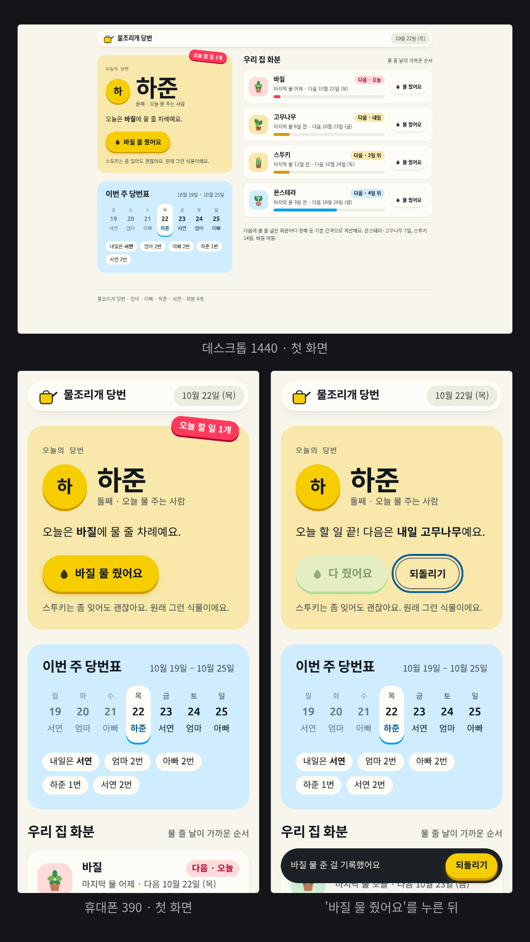 가족 화분 물주기 당번 앱 '물조리개 당번' 첫 화면(Hum 지정, 휴대폰 기준). 노란 '오늘의 당번' 카드, 요일별 당번표, 화분 4개 목록(다음 물 줄 날·물기 막대), 직접 그린 SVG 화분과 물뿌리개. 시험자가 '바질 물 줬어요'를 누르자 바로 '다 줬어요'로 바뀌고 아래에 되돌리기 막대가 떴다. 넓은 화면(880px 이상)은 두 칸.