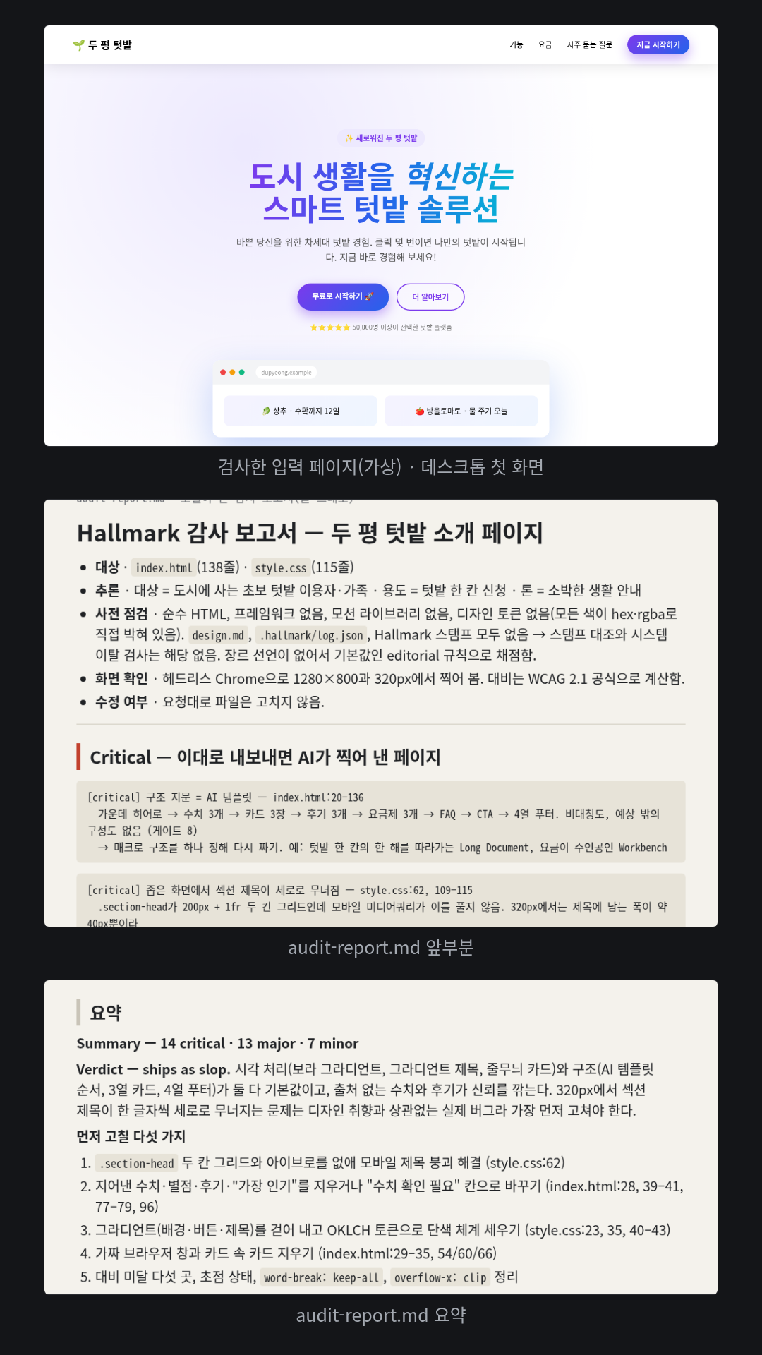 hallmark audit: 시험자가 만든 가상 '두 평 텃밭' 랜딩 페이지(보라→파랑 그라데이션, 가운데 정렬 히어로, 이모지 3열 카드, 가짜 브라우저 창, 근거 없는 '50,000명·10배·99.9%')를 고치지 않고 검사했다. audit-report.md에 지적 34개('14 critical · 13 major · 7 minor')가 정리됐고, 그중 32개에 파일:줄 위치, 29개에 게이트 번호가 붙었다. 320px에서 섹션 제목이 한 글자씩 세로로 무너지는 문제를 가장 먼저 고치라고 적었다.