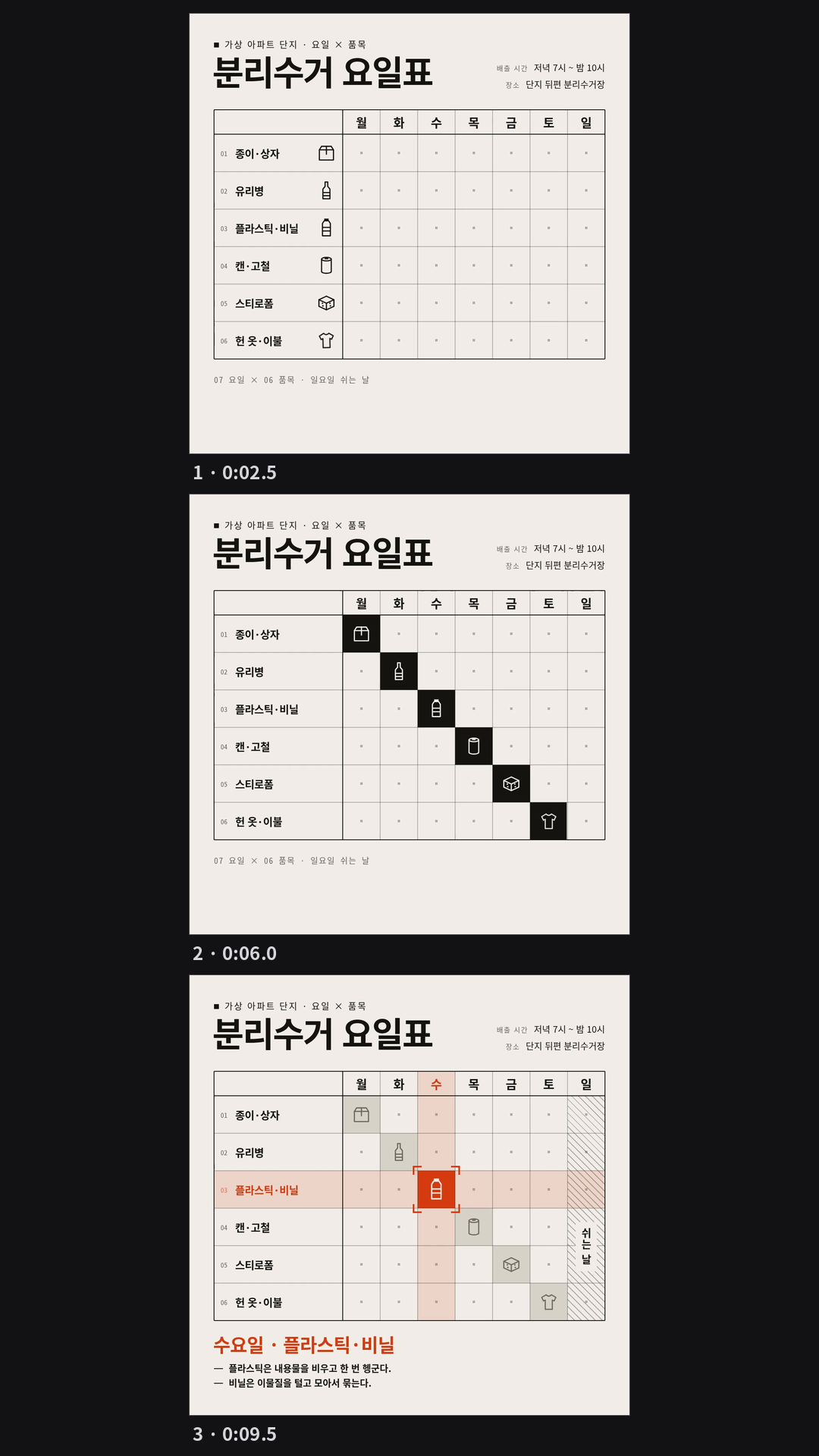 분리수거_안내.md(가상 아파트 단지 요일표)로 만든 10.6초 정사각 modular-grid 영상. 표의 선이 그어지고 품목 6개(종이·상자, 유리병, 플라스틱·비닐, 캔·고철, 스티로폼, 헌 옷·이불)와 도형 아이콘이 들어온 뒤, 아이콘이 해당 요일 칸으로 들어가 대각선을 이룬다. 일요일 열에 빗금과 '쉬는 날', 마지막에 수요일 열과 플라스틱·비닐 행이 주황으로 강조되고 안내문의 주의 두 줄이 붙는다. 배출 시간·장소도 안내문 그대로.