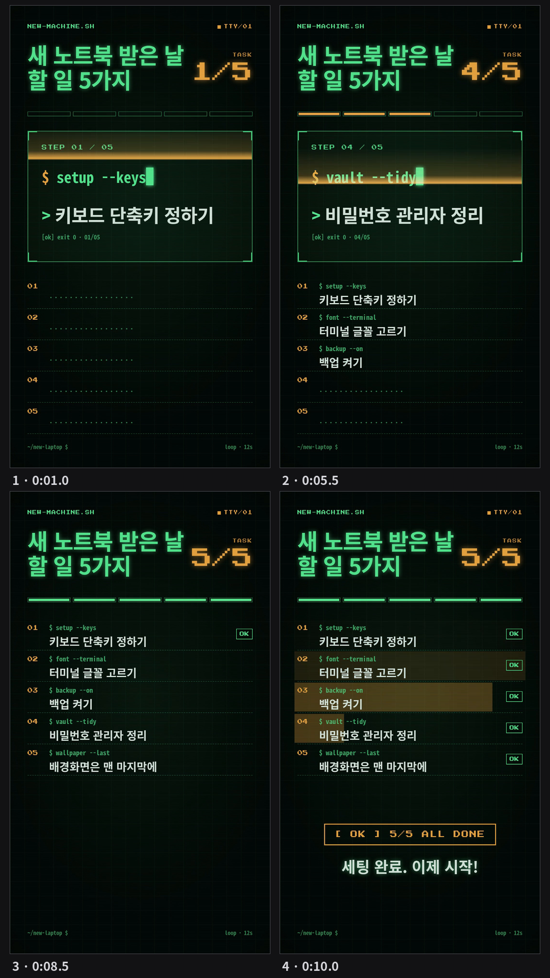 retro-digital 언어로 만든 12초 세로 루프. 초록 터미널 HUD에서 'setup --keys' 같은 영어 명령 모양의 라벨(모델이 지은 장식 문구이고 실제 도구의 명령이 아니다)이 타자되고 그 아래 한국어 항목(키보드 단축키 정하기 → 터미널 글꼴 고르기 → 백업 켜기 → 비밀번호 관리자 정리 → 배경화면은 맨 마지막에)이 뜨며, 오른쪽 위 카운터가 1/5에서 5/5로 오르고 주황 스캔선이 지나간다. 다섯 항목이 한 벽으로 모인 뒤 '[ OK ] 5/5 ALL DONE'과 '세팅 완료. 이제 시작!', 11초 글리치 리셋으로 첫 프레임에 돌아간다(om qa --loop: 처음·끝 차이 0.5). 칩튠 120 BPM, 효과음 35개.