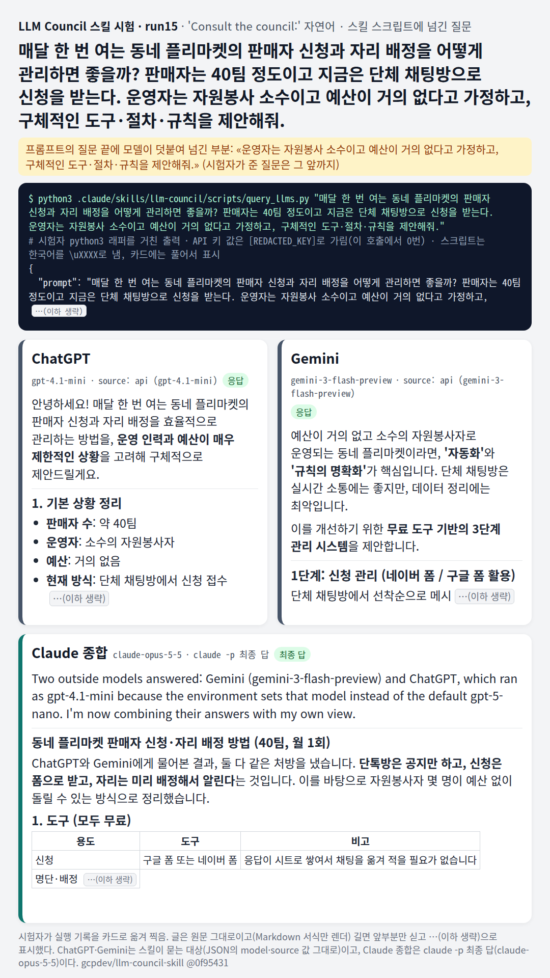 'Consult the council:' 문장만으로 스킬이 불렸고, 모델이 질문 끝에 가정 한 문장을 덧붙여 넘겼다. 신청은 폼·추첨, 자리는 미리 배정하는 플리마켓 운영안을 냈다