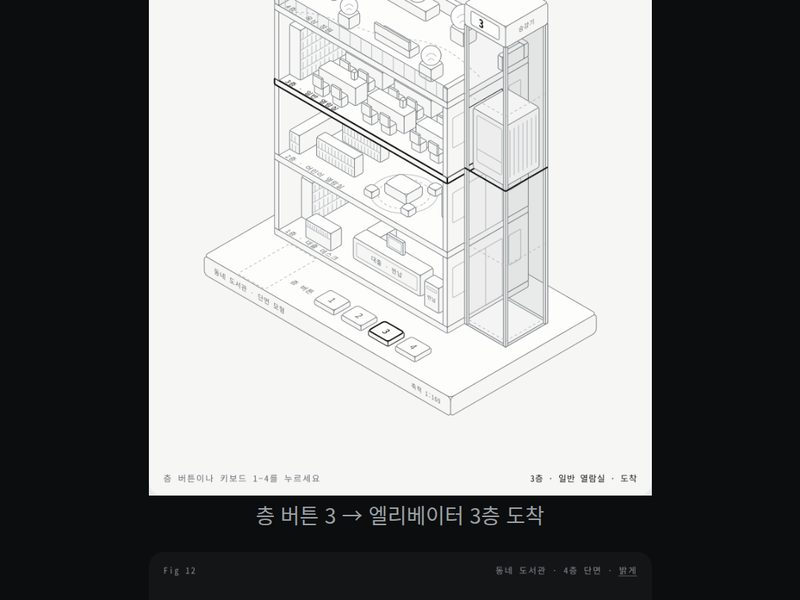 MrBongoC/ai-iso-skill 결과물 예시