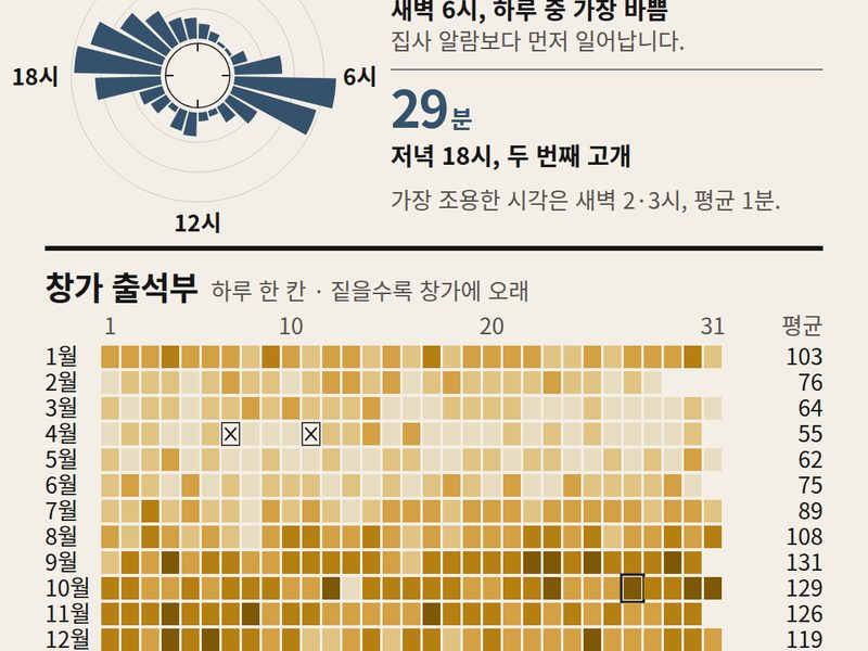 alchaincyf/huashu-design 결과물 예시