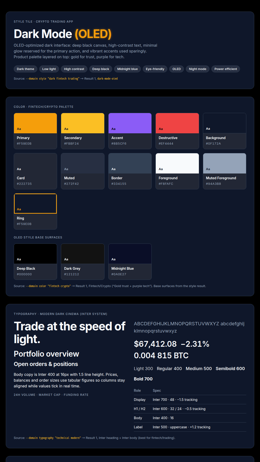 --design-system 없이 style·color·typography 도메인 검색 3번으로 만든 암호화폐 거래 앱 스타일 타일(Dark Mode OLED, 골드·퍼플 팔레트, Inter)